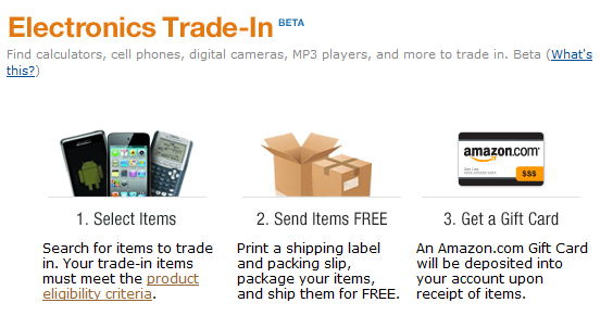 Amazon Trade-In 
