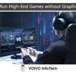 How to Run High-End Games without Graphics Card