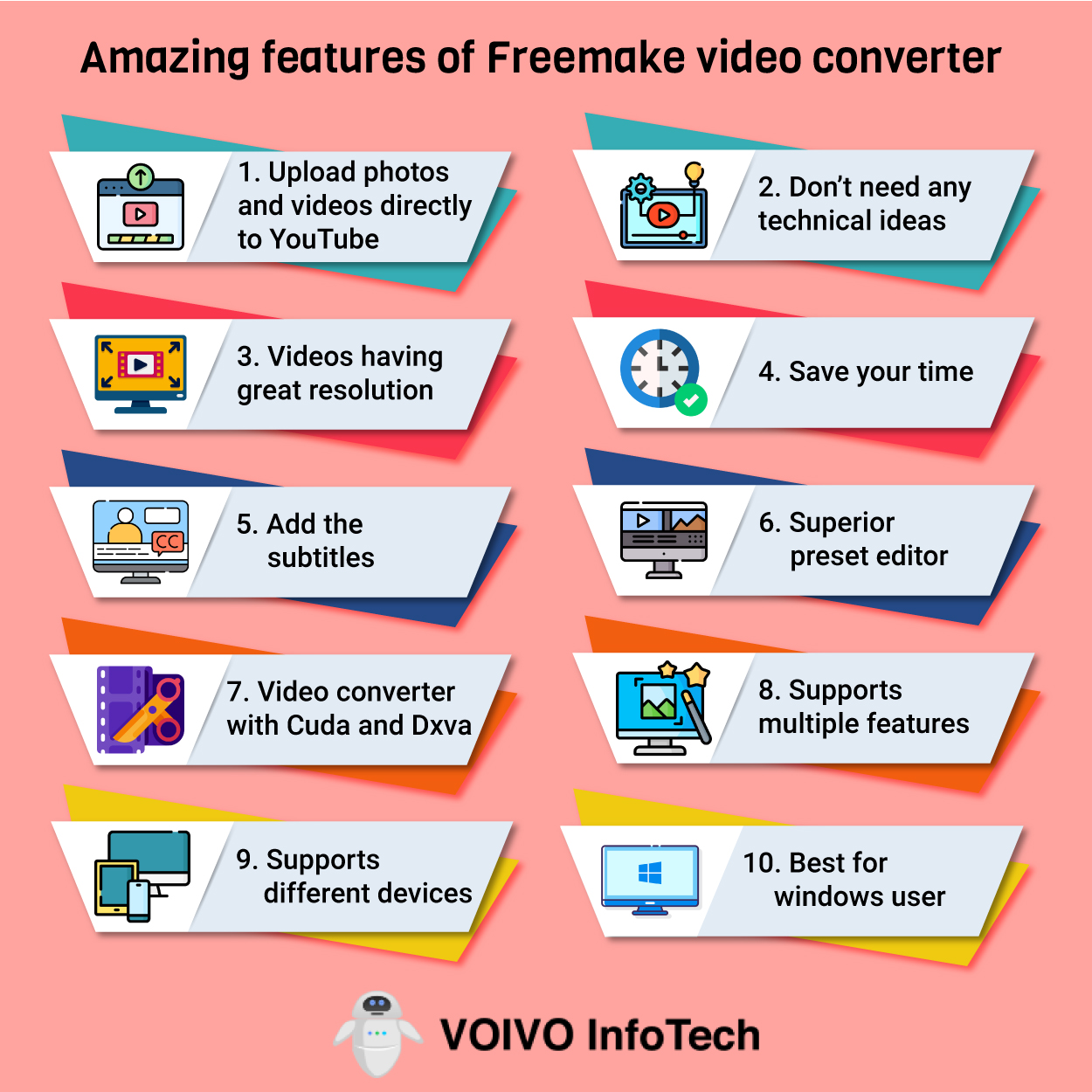 Amazing features of Freemake video converter 