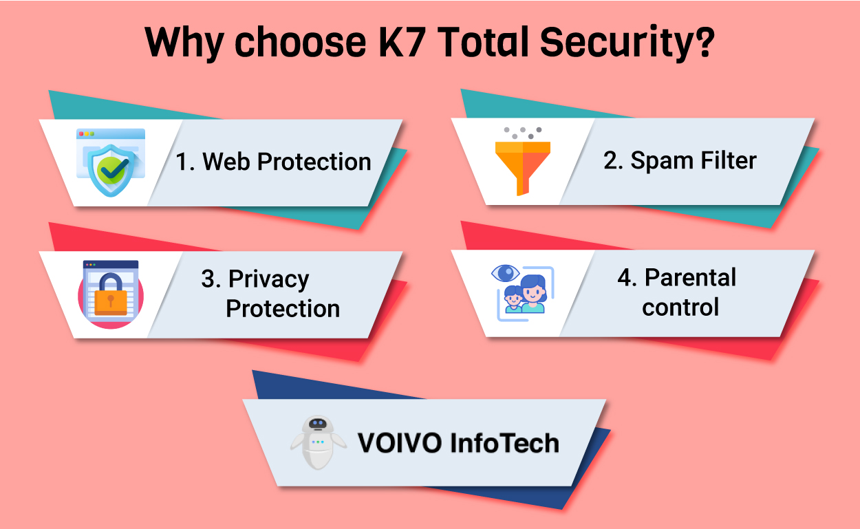 Why choose K7 Total Security?