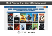 Most Popular Sites Like 300mbdownload