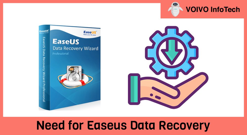 Need for Easeus Data Recovery