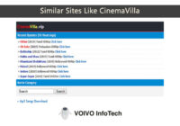 Similar Sites Like CinemaVilla