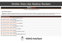 Similar Sites Like Madras Rockers