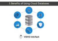 5 Benefits of Using Cloud Databases