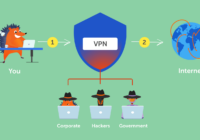 How a VPN Unlocks Your Online Potential