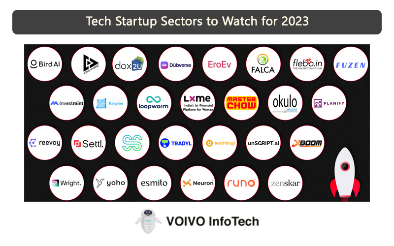 Tech Startup Sectors to Watch for 2023