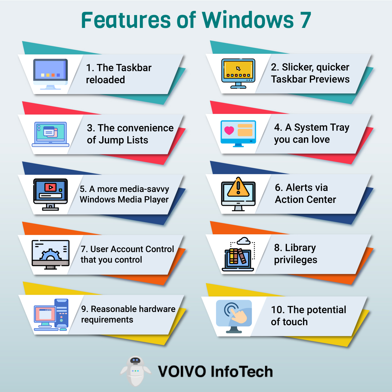 Features-of-Windows-7