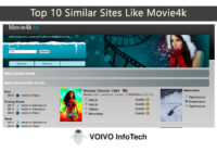 Top 10 Similar Sites Like Movie4k