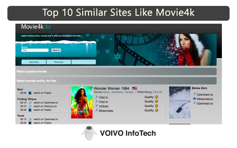 Top 10 Similar Sites Like Movie4k