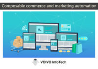 Composable commerce and marketing automation