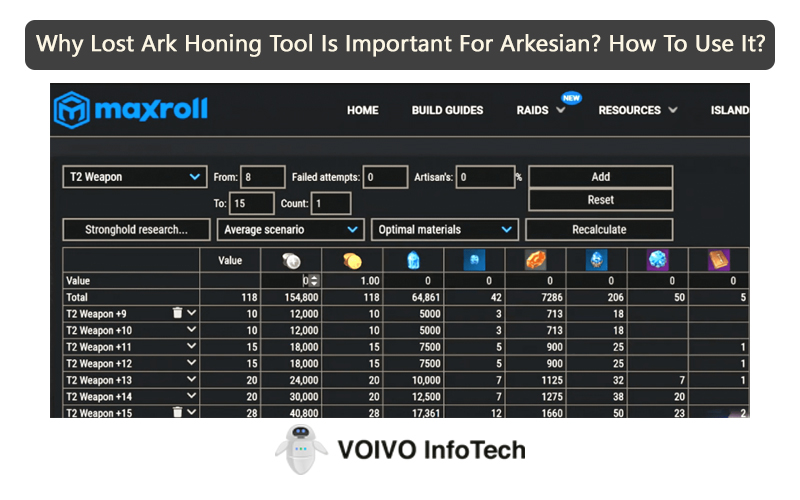 Why Lost Ark Honing Tool Is Important For Arkesian? How To Use It?