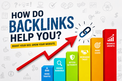 How Do Backlinks Help You