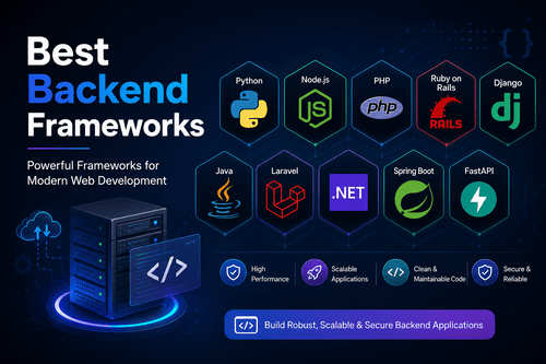 Best Backend Frameworks
