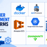 Best Container Management Platforms