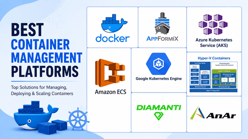 Best Container Management Platforms