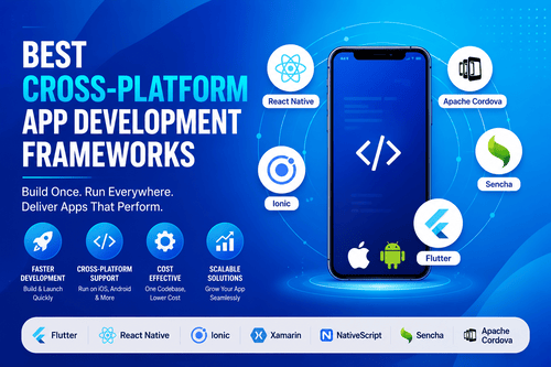 Best Cross-Platform App Development Frameworks