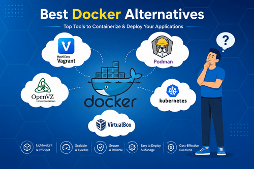 Best Docker Alternatives
