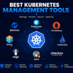 Best Kubernetes Management Tools