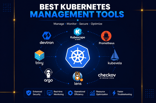 Best Kubernetes Management Tools