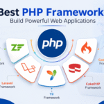 Best PHP Frameworks