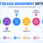 Best Release Management Software