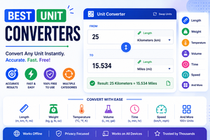 Best Unit Converters