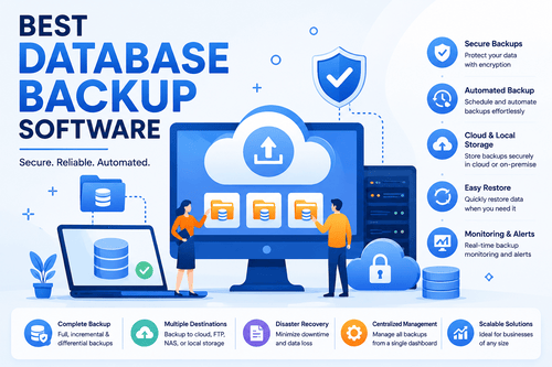 Best Database Backup Software