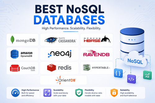Best NoSQL Databases