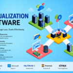Best Virtualization Software